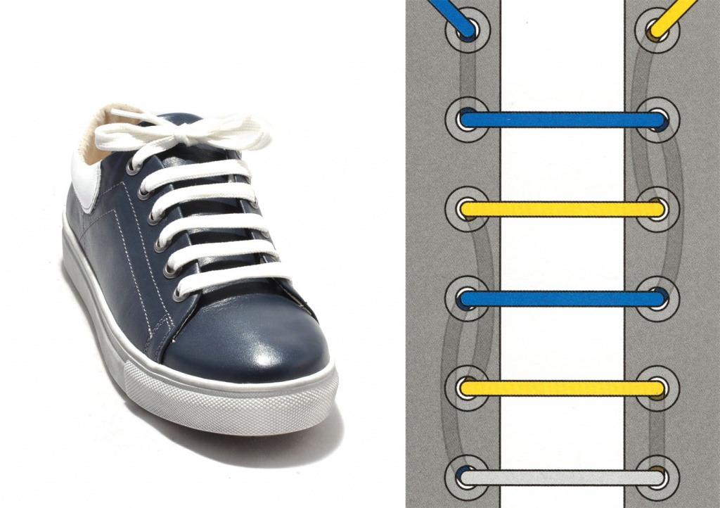 Как превратить шнуровку кроссовок в изюминку своего образа